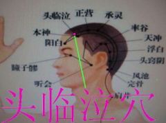 头临泣穴疏通鼻塞的按摩方法及其头临泣穴准确位置图解！