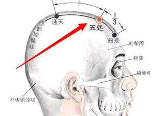 五处穴的作用