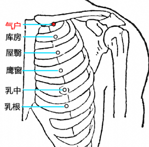 气户穴的图片