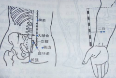 中医教你按摩二白穴治疗痔疮，二白穴的准确位置怎么找？