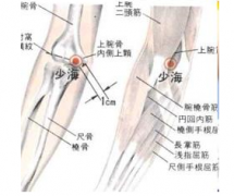 按摩少海穴有哪些好处，少海穴的准确位置怎么找？