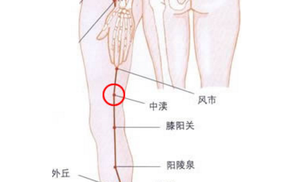 中渎穴的按摩方法