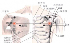 周荣穴的准确位置及按摩周荣穴的好处有哪些？