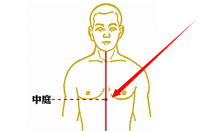 按摩中庭穴的好处