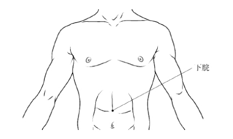 下脘穴的按摩方法